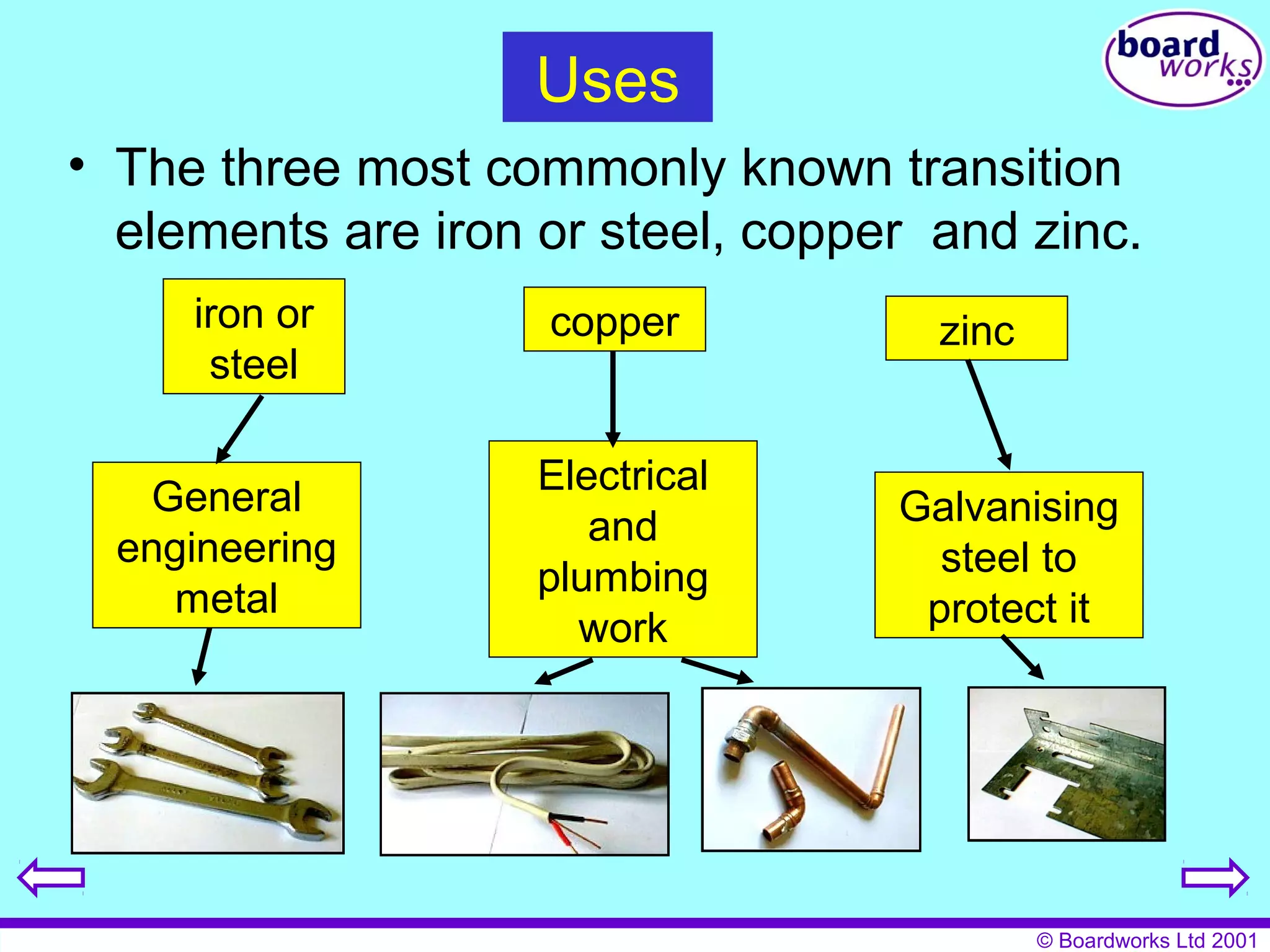 © Boardworks Ltd 2001 
Uses 
• The three most commonly known transition 
elements are iron or steel, copper and zinc. 
iron or 
steel 
General 
engineering 
metal 
copper 
Electrical 
and 
plumbing 
work 
zinc 
Galvanising 
steel to 
protect it 
 