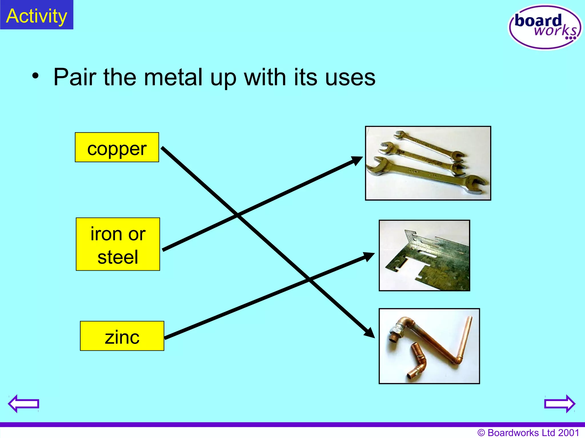 © Boardworks Ltd 2001 
• Pair the metal up with its uses 
copper 
iron or 
steel 
zinc 
Activity 
 