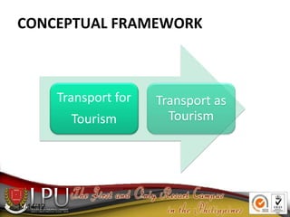 11/14/12
CONCEPTUAL FRAMEWORK
Transport for
Tourism
Transport as
Tourism
 