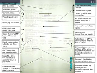 The Transportation Guys Date of Printout & time of printout Birth date, Name Current Address Preceding address 3-years Identifying, information  1.Date the license was  ---issued. 2. Date license expires. 3. Class type of license ---------issued The endorsements the driver is authorized to operate. Date driver’s medical card expires Other certificates issued from DMV Status of driver’s CMV license, This one is valid. Status of class “C” License. This one is valid. Action taken by DMV or other agencies. This one has no actions. List all the convictions within the last three years.  List Violation date and conviction date Lists vehicle code violation or other agency code infractions. Lists of the driver has any failure to appear or failure to pay orders. Lists court docket number violation is filed under. disposition of violation and the court location it was issued. Identifies if the violation was commercial or non.  Accidents: List for the past 3-year any accidents the driver was involved in  