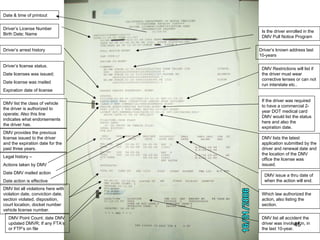 The Transportation Guys Date & time of printout Driver’s License Number  Birth Date; Name Is the driver enrolled in the DMV Pull Notice Program Driver’s known address last 10-years Driver’s arrest history Driver’s license status.  Date licenses was issued; Date license was mailed Expiration date of license DMV Restrictions will list if the driver must wear corrective lenses or can not run interstate etc.. DMV list the class of vehicle the driver is authorized to operate; Also this line indicates what endorsements the driver has. If the driver was required to have a commercial 2-year DOT medical card DMV would list the status here and also the expiration date. DMV provides the previous license issued to the driver and the expiration date for the past three years. DMV lists the latest application submitted by the driver and renewal date and the location of the DMV office the license was issued. Legal history –  Actions taken by DMV Date DMV mailed action Date action is effective Which law authorized the action, also listing the section. DMV issue a thru date of when the action will end. DMV list all violations here with violation date, conviction date, section violated, disposition, court location, docket number vehicle license number. DMV Point Count; date DMV updated DMVR; If any FTA’s or FTP’s on file DMV list all accident the driver was involved in, in the last 10-year. 