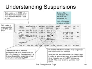 Understanding Suspensions  The Transportation Guys DMV mailed on 04-06-98  to the driver that he/she was on driver DMV probation effective 4-6-98 by DMV. DMV mailed a suspension letter on 4/15/99 to the driver  The effective date of the driver suspension is 4/19/99. If DMV does not list a thru date on for the suspension it is to be understood the suspension is final until further notification by DMV. Section of the vehicle code that the driver was suspended on  13551- Surrender of license to DMV. On 4/19/99 DMV terminated the driver suspension with the reason it was set aside.  When you see action terminated (ACT-Term) listed it implies all actions have been terminated by DMV. Go to the status part of the DMV printout and identify if the driver is valid to operate a motor vehicle. 