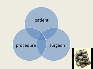 patient 
procedure surgeon 
 