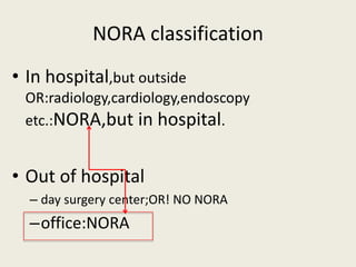 NORA classification 
• In hospital,but outside 
OR:radiology,cardiology,endoscopy 
etc.:NORA,but in hospital. 
• Out of hospital 
– day surgery center;OR! NO NORA 
–office:NORA 
 