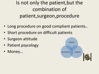 Is not only the patient,but the 
combination of 
patient,surgeon,procedure 
• Long procedure on good compliant patients.. 
• Short procedure on difficult patients 
• Surgeon attitude 
• Patient psycology 
• Money… 
 