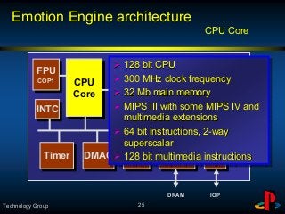 The Technology behind PlayStation 2 | PDF