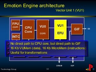 The Technology behind PlayStation 2 | PDF