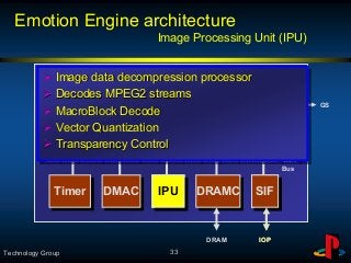 The Technology behind PlayStation 2 | PDF