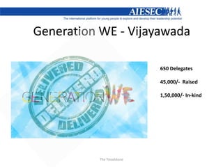 Generation WE - Vijayawada
The Treadstone
650 Delegates
45,000/- Raised
1,50,000/- In-kind