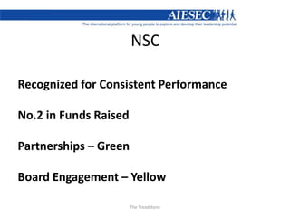 NSC 
Recognized for Consistent Performance 
The Treadstone 
No.2 in Funds Raised 
Partnerships – Green 
Board Engagement – Yellow 
 