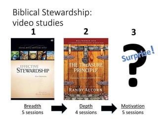 Biblical Stewardship:
video studies
Breadth
5 sessions
Depth
4 sessions
Motivation
5 sessions
21 3
 