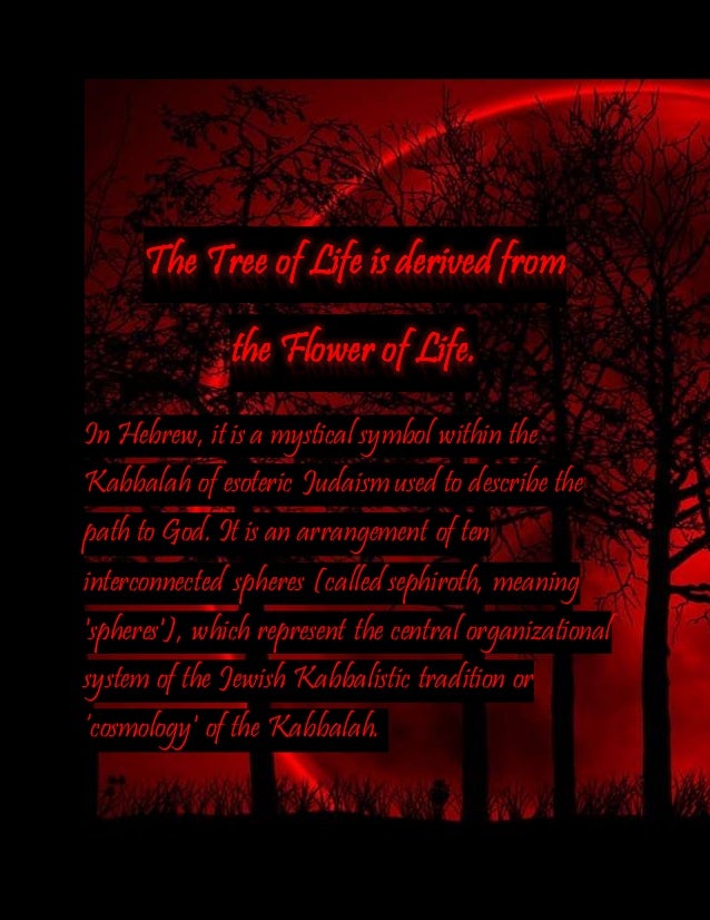 wisdom of eosphoros free download