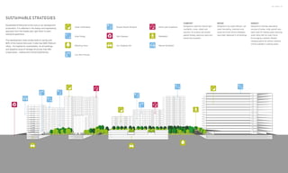Green Certification
Zero DisposalSolar Energy
Car Charging UnitRetaining Trees
Low-flow Fixtures
Double Glazed Windows
Sustainable thinking forms the core of our development
proposition. It is reflected in the design and engineering
approach from the master plan right down to each
individual apartment.
This development vision prides itself on saving over
90% of the mature tree cover. It also has IGBC Platinum
rating - the highest for sustainability, for all buildings
and adaptive reuse of heritage structures that offer
unique place - making and cultural experiences.
SUSTAINABLE STRATEGIES
COMFORT
Designed to optimize natural light,
ventilation, views, safety and
security; all windows are double
glazed thereby reducing noise and
enhancing insulation.
Home User Guidelines
Walkability
Natural Ventilation
ENERGY
Designed to harness alternative
sources of power, solar panels have
been used for heating water ensuring
lower utility bills for every home.
Encouraging a greener lifestyle,
charging points for electric vehicles
will be available in parking areas.
WATER
Designed to be water efficient, rain
water harvesting, treatment and
reuse and smart fixture strategies
have been deployed in all buildings.
THE TREES | 33
 