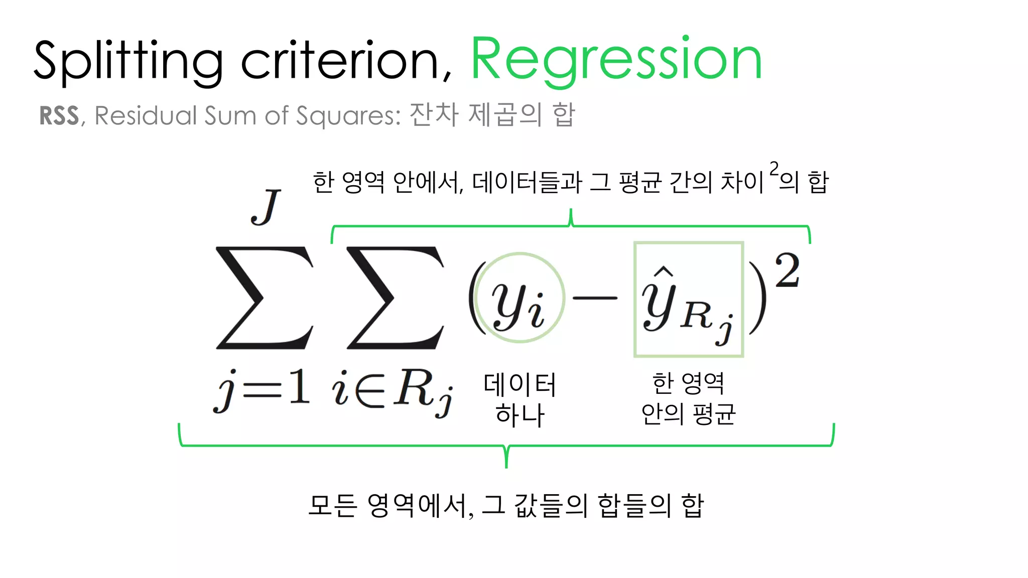 Splitting criterion, Regression
RSS, Residual Sum of Squares: 잔차 제곱의 합
한 영역
안의 평균
데이터
하나
한 영역 안에서, 데이터들과 그 평균 간의 차이 의 합
모든 영역에서, 그 값들의 합들의 합
2
 