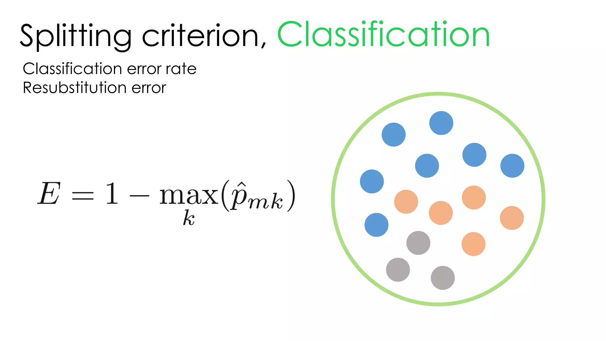 Splitting criterion, Classification
Classification error rate
Resubstitution error
 