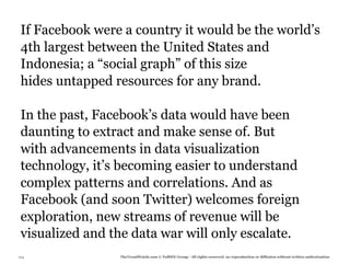 If Facebook were a country it would be the world’s
 4th largest between the United States and
 Indonesia; a “social graph” of this size
 hides untapped resources for any brand.

 In the past, Facebook’s data would have been
 daunting to extract and make sense of. But
 with advancements in data visualization
 technology, it’s becoming easier to understand
 complex patterns and correlations. And as
 Facebook (and soon Twitter) welcomes foreign
 exploration, new streams of revenue will be
 visualized and the data war will only escalate.
104              TheTrendWatch.com © FullSIX Group - All rights reserved, no reproduction or diffusion without written authorization
 