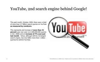 YouTube, 2nd search engine behind Google!


     This past month, October, 2009, there were a total
     of more than 3.7 Billion search queries on YouTube
     as measured by comScore.

     This represents and increase of more than 31
     percent year over year (vs 2,580,000.000 queries
     in Oct. 2008) and an increase of 7% over just
     last month. Yahoo, although still the 3rd largest
     search engine, has now fallen more than 1 billion
     queries/mo behind YouTube.




37                                                        TheTrendWatch.com © FullSIX Group - All rights reserved, no reproduction or diffusion without written authorization
 