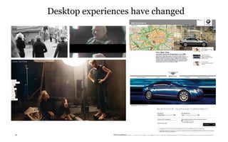 Desktop experiences have changed




39                  TheTrendWatch.com © FullSIX Group - All rights reserved, no reproduction or diffusion without written authorization
 