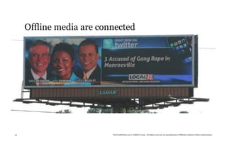 Offline media are connected




42                        TheTrendWatch.com © FullSIX Group - All rights reserved, no reproduction or diffusion without written authorization
 