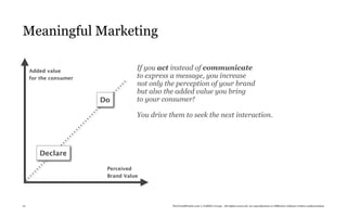 Meaningful Marketing

     Added value
                                   If you act instead of communicate
     for the consumer              to express a message, you increase
                                   not only the perception of your brand
                                   but also the added value you bring
                        Do         to your consumer!

                                   You drive them to seek the next interaction.




        Declare

                         Perceived
                         Brand Value




61                                            TheTrendWatch.com © FullSIX Group - All rights reserved, no reproduction or diffusion without written authorization
 
