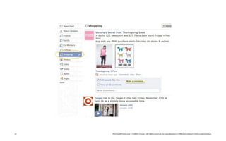 67   TheTrendWatch.com © FullSIX Group - All rights reserved, no reproduction or diffusion without written authorization
 