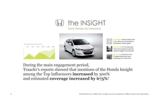 During the main engagement period,
     Traackr’s reports showed that mentions of the Honda Insight
     among the Top Influencers increased by 300%
     and estimated coverage increased by 675%!


72                                 TheTrendWatch.com © FullSIX Group - All rights reserved, no reproduction or diffusion without written authorization
 