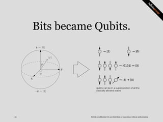 Strictly confidential: Do not distribute or reproduce without authorization26
Bits became Qubits.
 