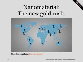 Strictly confidential: Do not distribute or reproduce without authorization39
Nanomaterial:
The new gold rush.
More about ...