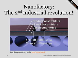 Strictly confidential: Do not distribute or reproduce without authorization41
How does a nanofactory works: http://goo.gl/...