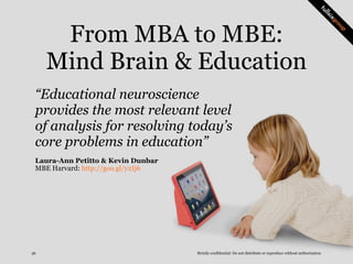 Strictly confidential: Do not distribute or reproduce without authorization56
From MBA to MBE:
Mind Brain & Education
“Edu...