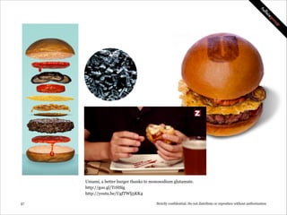 Better Shopping

!57

Strictly confidential: Do not distribute or reproduce without authorization

 