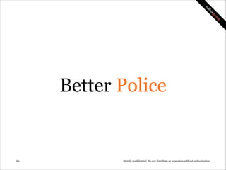 OMsignal, better clothing.
http://youtu.be/hMiOmJHXyC4
omsignal.com

!66

Strictly confidential: Do not distribute or reproduce without authorization

 