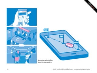 Google Car, a better driver.
http://youtu.be/cdgQpa1pUUE

!74

Strictly confidential: Do not distribute or reproduce without authorization

 