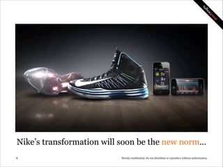 Nike’s transformation will soon be the new norm…
!8

Strictly confidential: Do not distribute or reproduce without authorization

 
