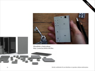 PhoneBloks, a better phone. 
http://youtu.be/oDAw7vW7H0c

!12

Strictly confidential: Do not distribute or reproduce witho...