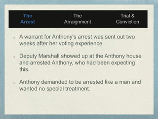 The
Arrest

The
Arraignment

Trial &
Conviction

A warrant for Anthony's arrest was sent out two
weeks after her voting experience
Deputy Marshall showed up at the Anthony house
and arrested Anthony, who had been expecting
this.

Anthony demanded to be arrested like a man and
wanted no special treatment.

 