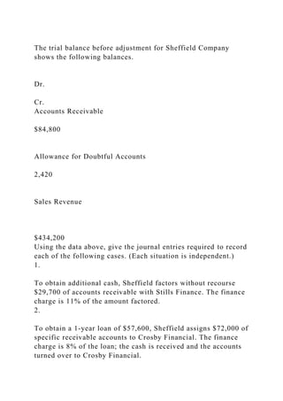 The trial balance before adjustment for Sheffield Company
shows the following balances.
Dr.
Cr.
Accounts Receivable
$84,800
Allowance for Doubtful Accounts
2,420
Sales Revenue
$434,200
Using the data above, give the journal entries required to record
each of the following cases. (Each situation is independent.)
1.
To obtain additional cash, Sheffield factors without recourse
$29,700 of accounts receivable with Stills Finance. The finance
charge is 11% of the amount factored.
2.
To obtain a 1-year loan of $57,600, Sheffield assigns $72,000 of
specific receivable accounts to Crosby Financial. The finance
charge is 8% of the loan; the cash is received and the accounts
turned over to Crosby Financial.
 