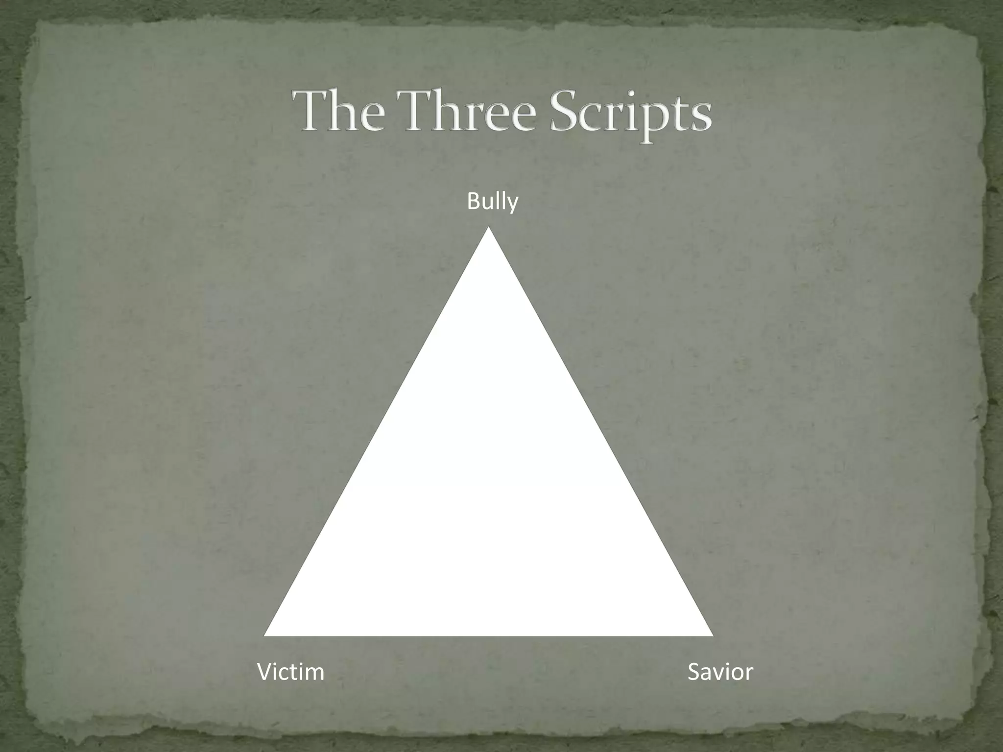 Bully




Victim           Savior
 