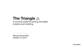 The Triangle △
A universal model for working with digital
analytics and marketing
MeasureCamp Milan
October 13, 2018
 