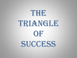 The Triangle of Success 