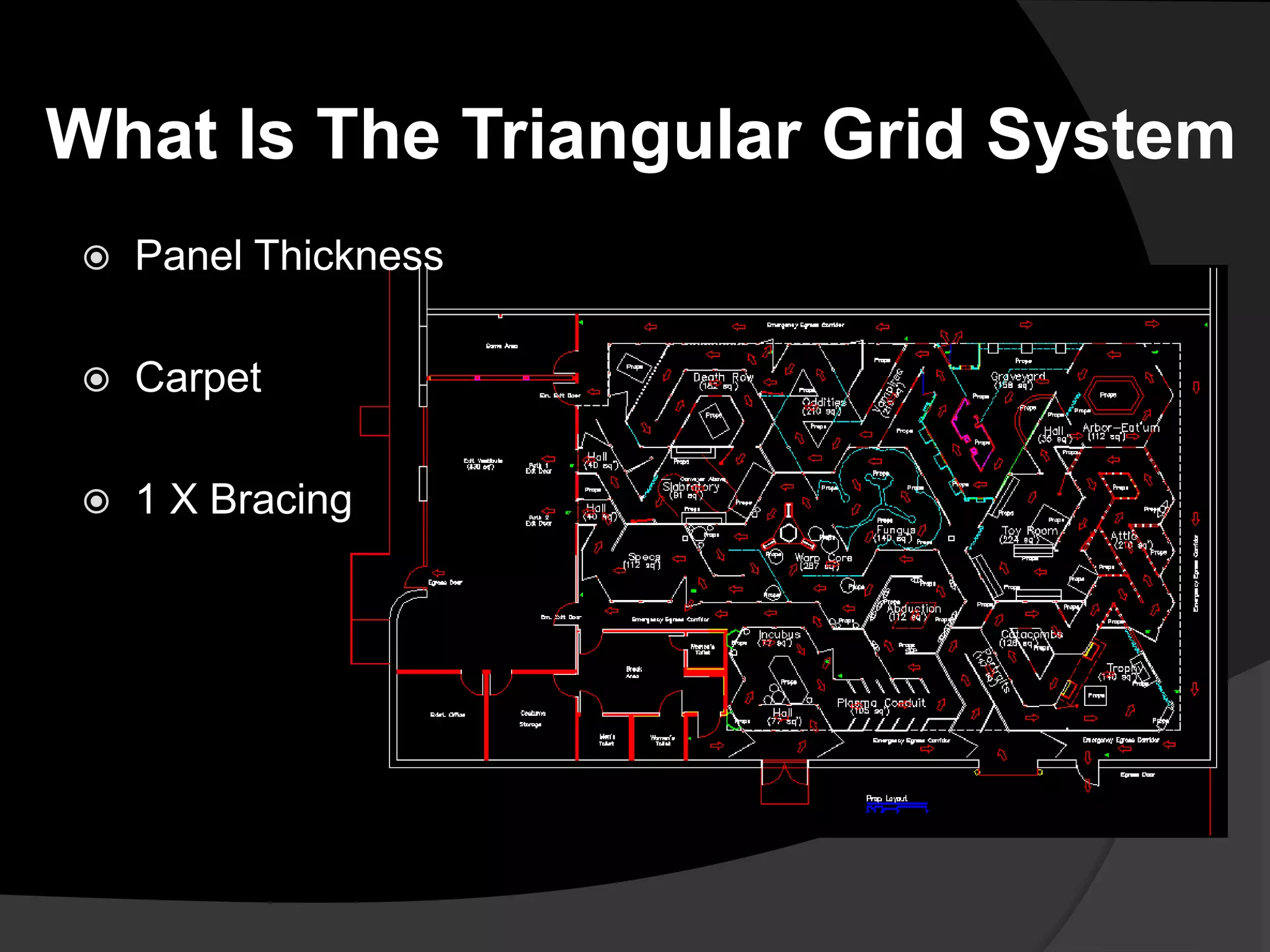 The Triangular Grid System | PPTX