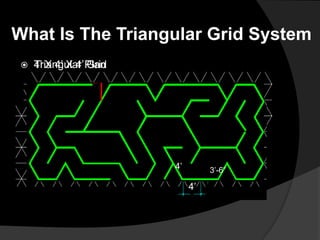 The Triangular Grid System | PPTX