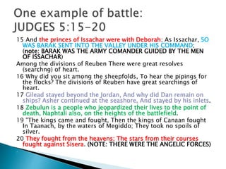 15 And the princes of Issachar were with Deborah; As Issachar, SO
WAS BARAK SENT INTO THE VALLEY UNDER HIS COMMAND;
(note: BARAK WAS THE ARMY COMANDER GUIDED BY THE MEN
OF ISSACHAR)
Among the divisions of Reuben There were great resolves
(searchng) of heart.
16 Why did you sit among the sheepfolds, To hear the pipings for
the flocks? The divisions of Reuben have great searchings of
heart.
17 Gilead stayed beyond the Jordan, And why did Dan remain on
ships? Asher continued at the seashore, And stayed by his inlets.
18 Zebulun is a people who jeopardized their lives to the point of
death, Naphtali also, on the heights of the battlefield.
19 "The kings came and fought, Then the kings of Canaan fought
In Taanach, by the waters of Megiddo; They took no spoils of
silver.
20 They fought from the heavens; The stars from their courses
fought against Sisera. (NOTE: THERE WERE THE ANGELIC FORCES)

 
