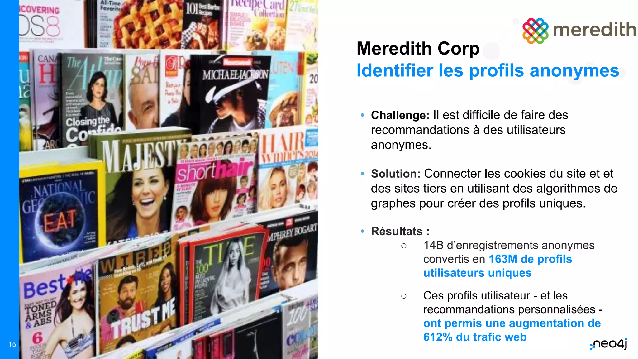 Neo4j, Inc. All rights reserved 2021
15
• Challenge: Il est difficile de faire des
recommandations à des utilisateurs
anonymes.
• Solution: Connecter les cookies du site et et
des sites tiers en utilisant des algorithmes de
graphes pour créer des profils uniques.
• Résultats :
○ 14B d’enregistrements anonymes
convertis en 163M de profils
utilisateurs uniques
○ Ces profils utilisateur - et les
recommandations personnalisées -
ont permis une augmentation de
612% du trafic web
Meredith Corp
Identifier les profils anonymes
 