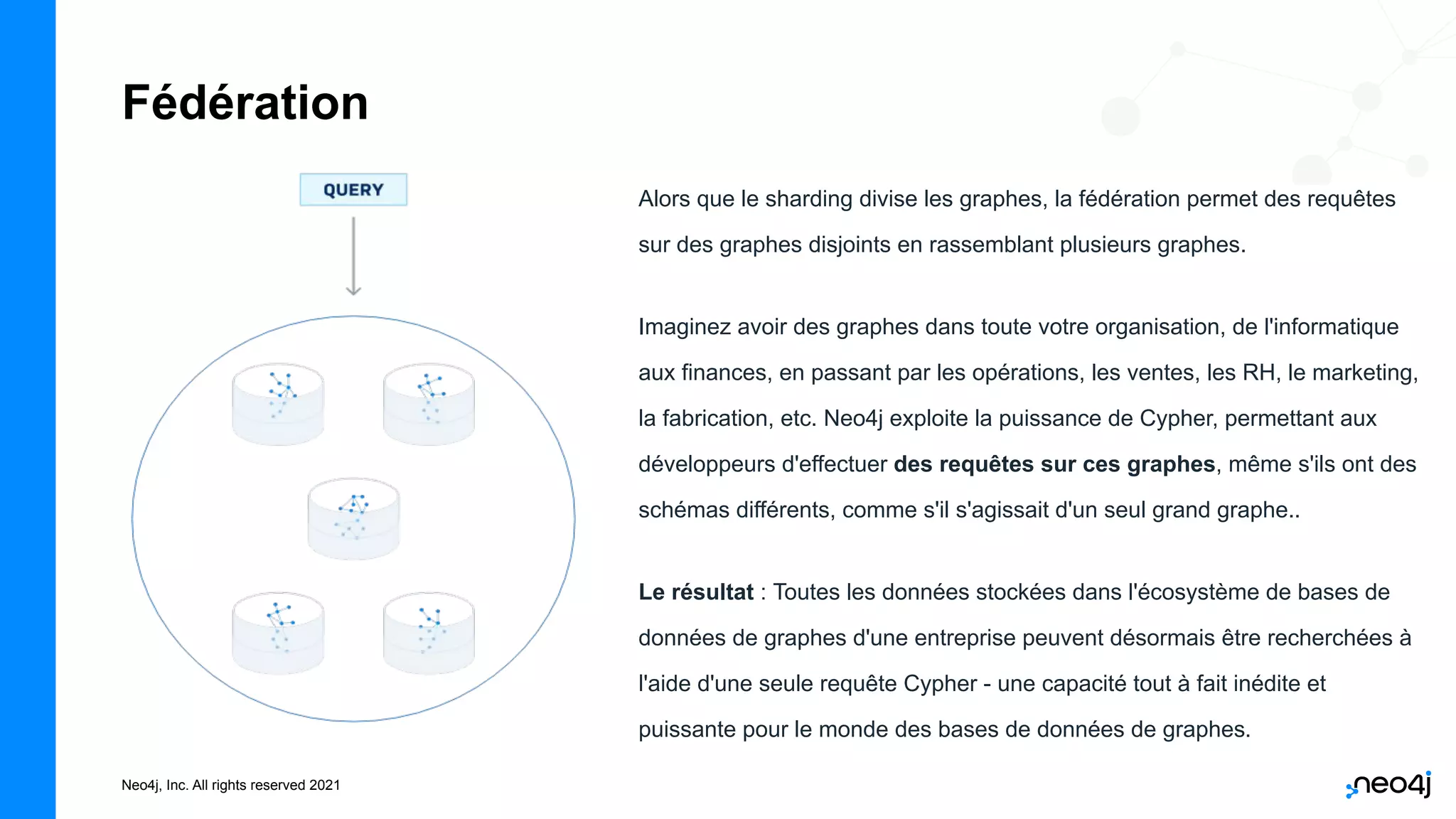 Neo4j, Inc. All rights reserved 2021
Fédération
Alors que le sharding divise les graphes, la fédération permet des requêtes
sur des graphes disjoints en rassemblant plusieurs graphes.
Imaginez avoir des graphes dans toute votre organisation, de l'informatique
aux finances, en passant par les opérations, les ventes, les RH, le marketing,
la fabrication, etc. Neo4j exploite la puissance de Cypher, permettant aux
développeurs d'effectuer des requêtes sur ces graphes, même s'ils ont des
schémas différents, comme s'il s'agissait d'un seul grand graphe..
Le résultat : Toutes les données stockées dans l'écosystème de bases de
données de graphes d'une entreprise peuvent désormais être recherchées à
l'aide d'une seule requête Cypher - une capacité tout à fait inédite et
puissante pour le monde des bases de données de graphes.
 