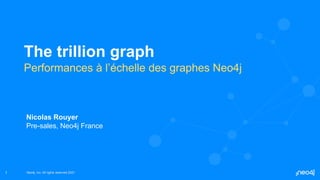 Neo4j, Inc. All rights reserved 2021
Neo4j, Inc. All rights reserved 2021
1
The trillion graph
Performances à l’échelle des graphes Neo4j
Nicolas Rouyer
Pre-sales, Neo4j France
 