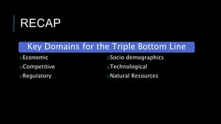 RECAP
oEconomic
oCompetitive
oRegulatory
oSocio demographics
oTechnological
oNatural Resources
Key Domains for the Triple Bottom Line
 