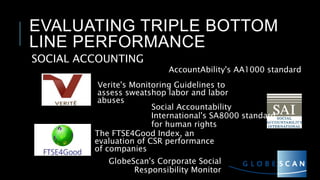 EVALUATING TRIPLE BOTTOM
LINE PERFORMANCE
AccountAbility's AA1000 standard
Verite's Monitoring Guidelines to
assess sweatshop labor and labor
abuses
Social Accountability
International's SA8000 standard
for human rights
The FTSE4Good Index, an
evaluation of CSR performance
of companies
GlobeScan's Corporate Social
Responsibility Monitor
SOCIAL ACCOUNTING
 