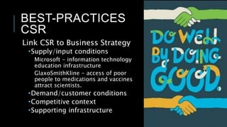 BEST-PRACTICES
CSR
Link CSR to Business Strategy
Supply/input conditions
Microsoft - information technology
education infrastructure
GlaxoSmithKline - access of poor
people to medications and vaccines
attract scientists.
Demand/customer conditions
Competitive context
Supporting infrastructure
 