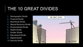 THE 10 GREAT DIVIDES
1. Demographic Divide
2. Financial Divide
3. Nutritional Divide
4. Natural Resource Divide
5. Environmental Divide
6. Health Divide
7. Gender Divide
8. Educational Divide
9. Digital Divide
10. Security Divide
 